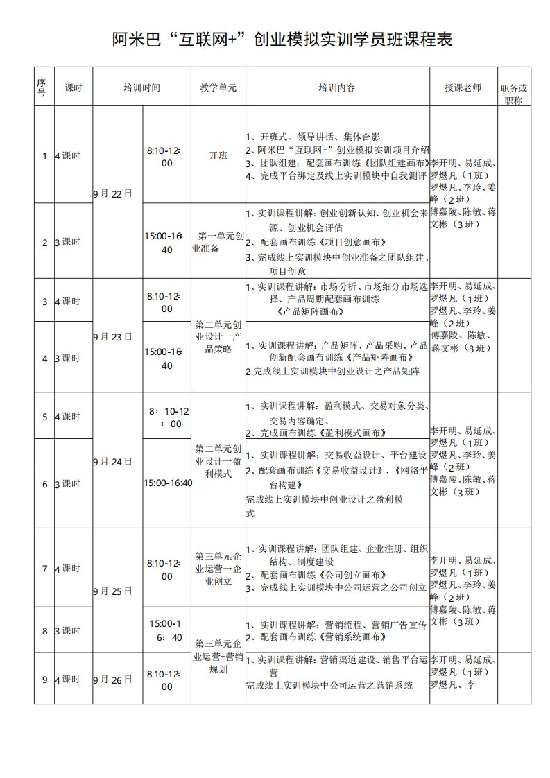 阿米巴互联网创业模拟实训学员班课程表