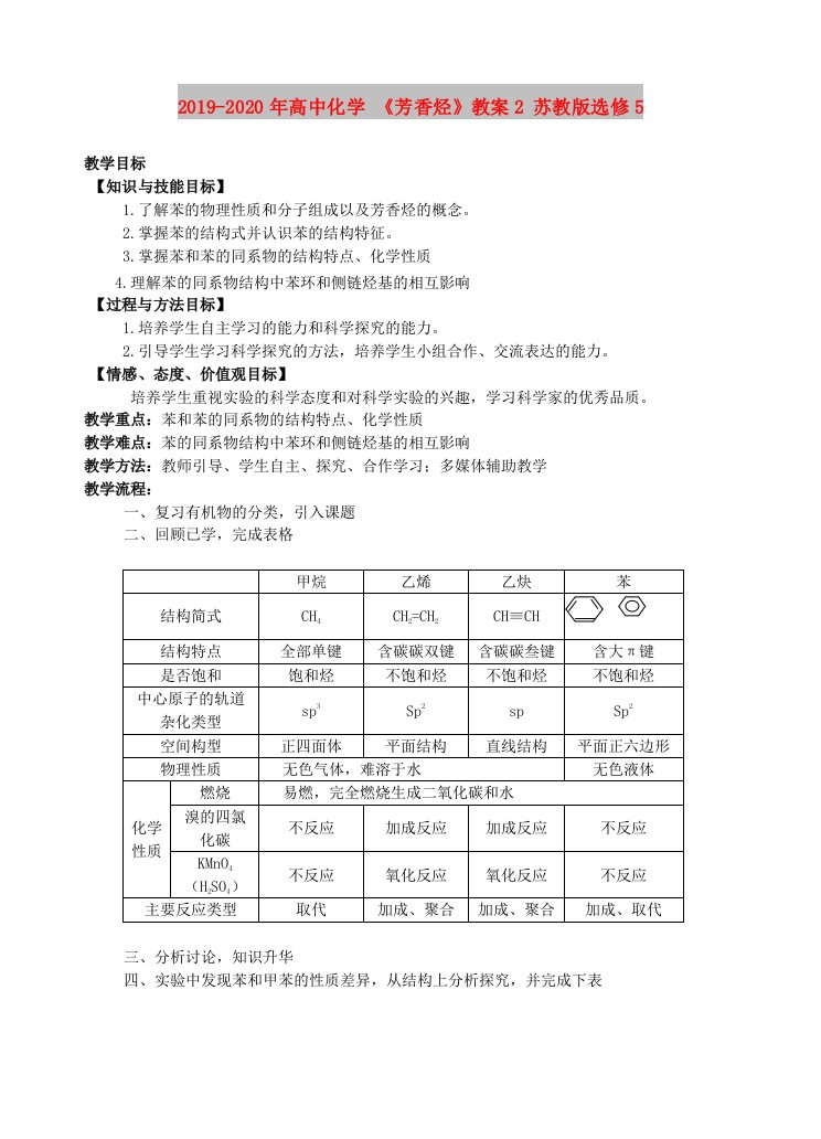 2019-2020年高中化学