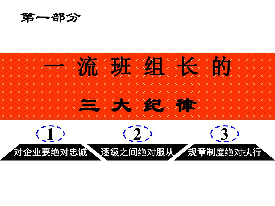 第七讲一流班组长三大纪律八项注意ok课件