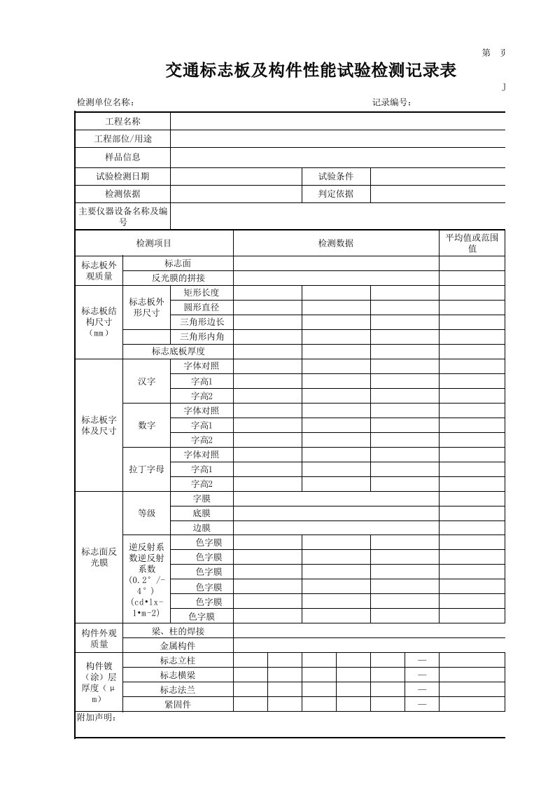 建筑工程-GLQ20交安标志及反光膜