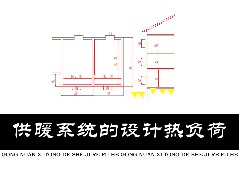 供暖系统设计热负荷