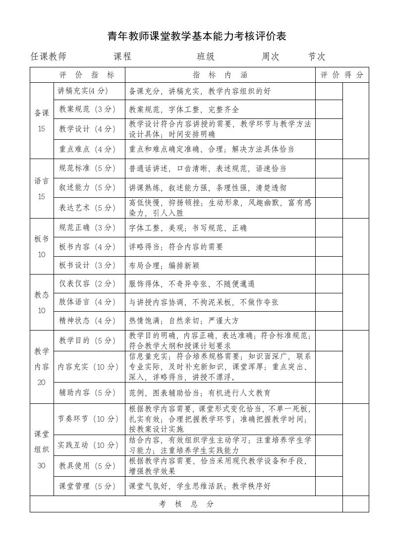 青年教师课堂教学基本能力考核评价表