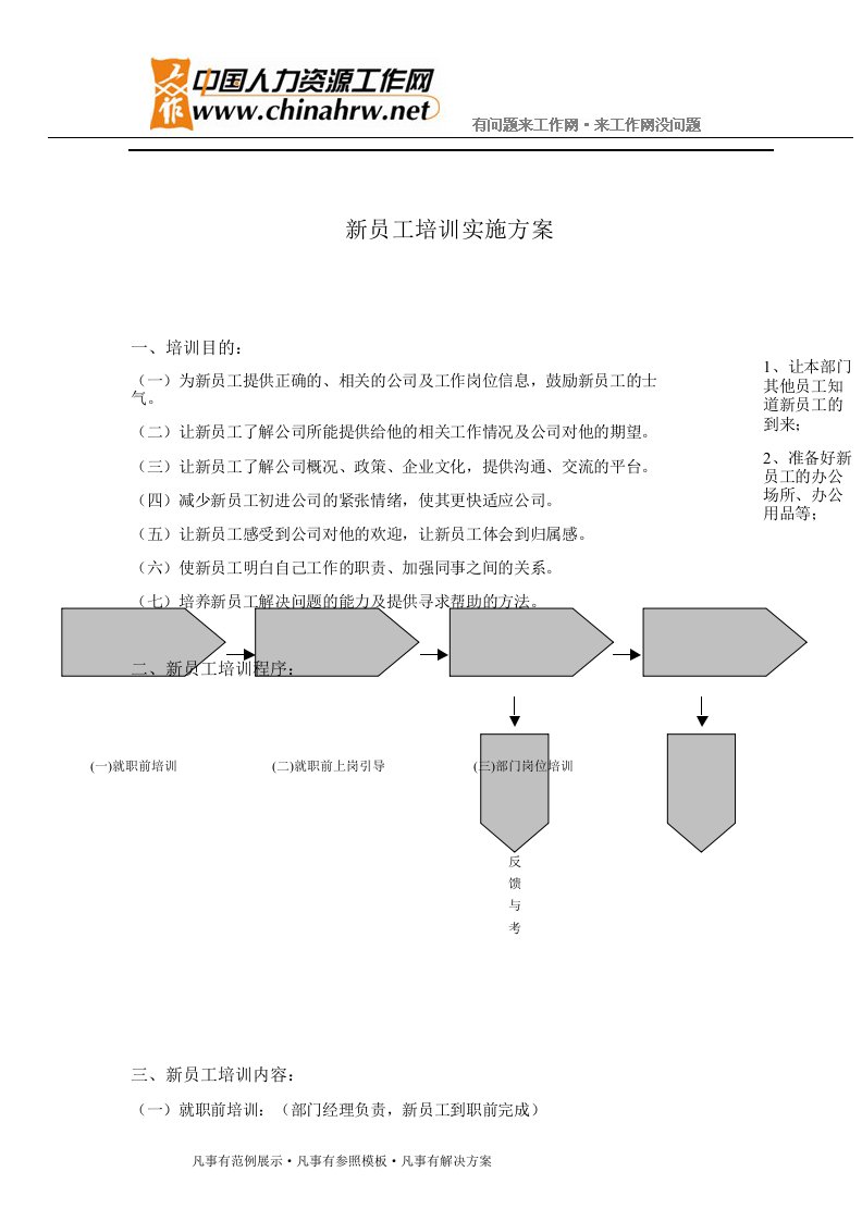 新员工培训实施方案