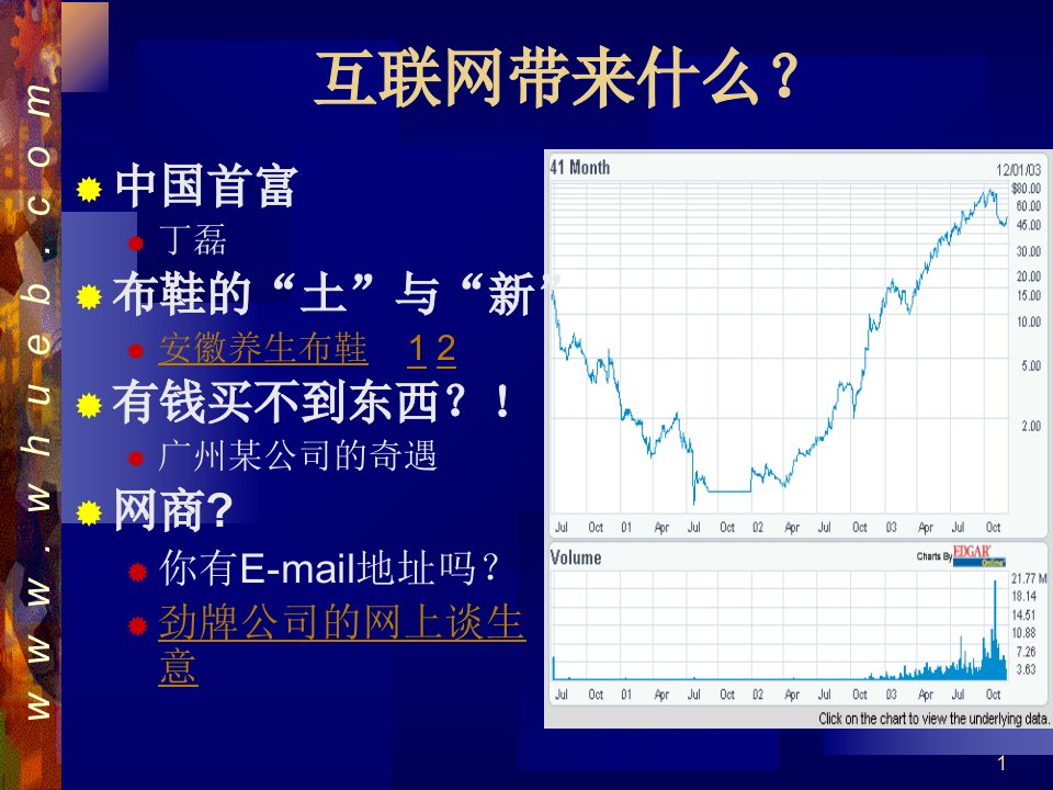 经济学武汉大学电子商务课件1