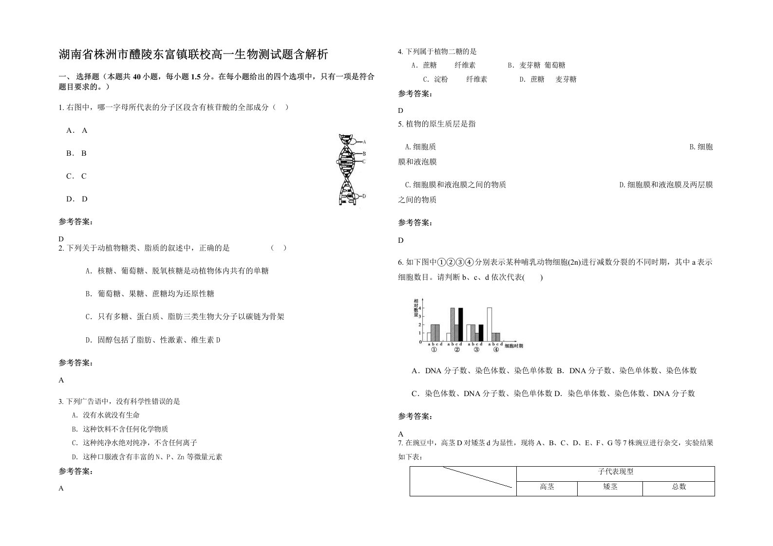 湖南省株洲市醴陵东富镇联校高一生物测试题含解析