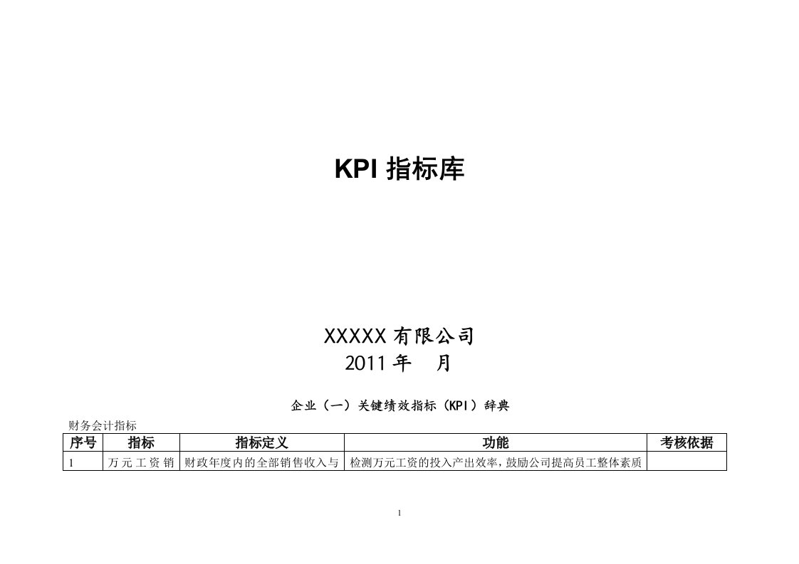 KPI指标库(最全的)_其它_工作范文_实用文档