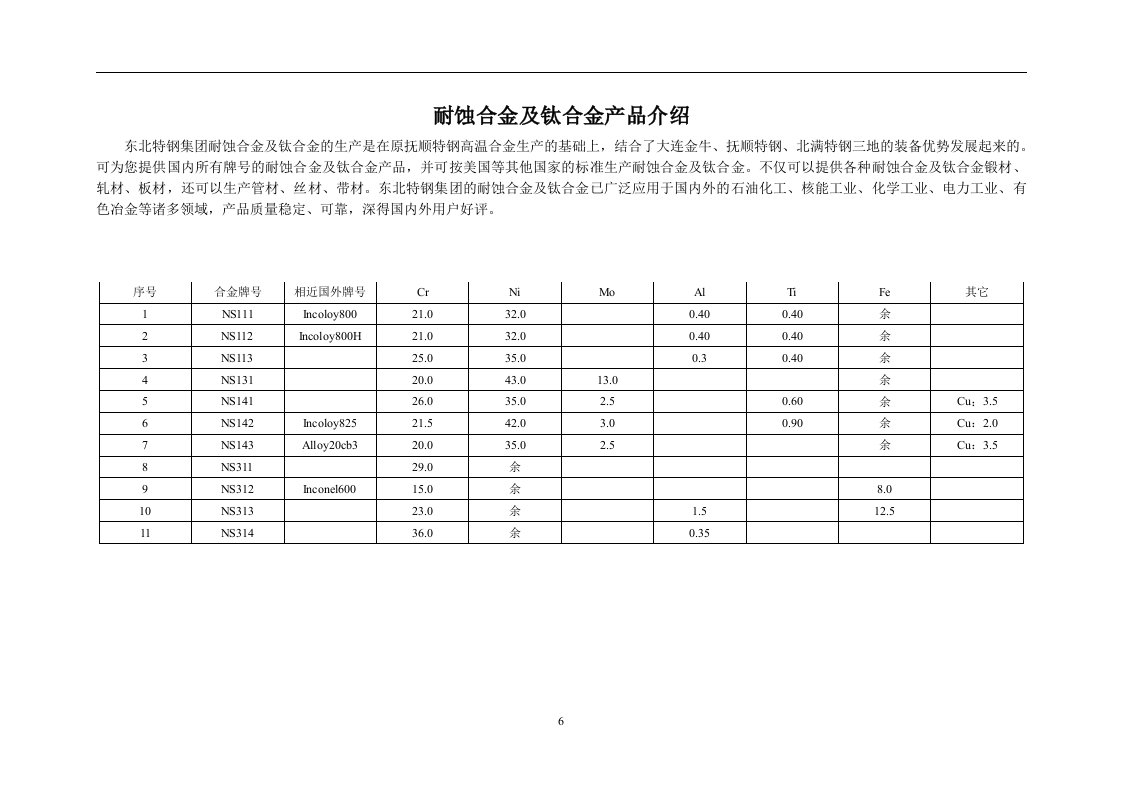 耐蚀合金及钛合金产品介绍