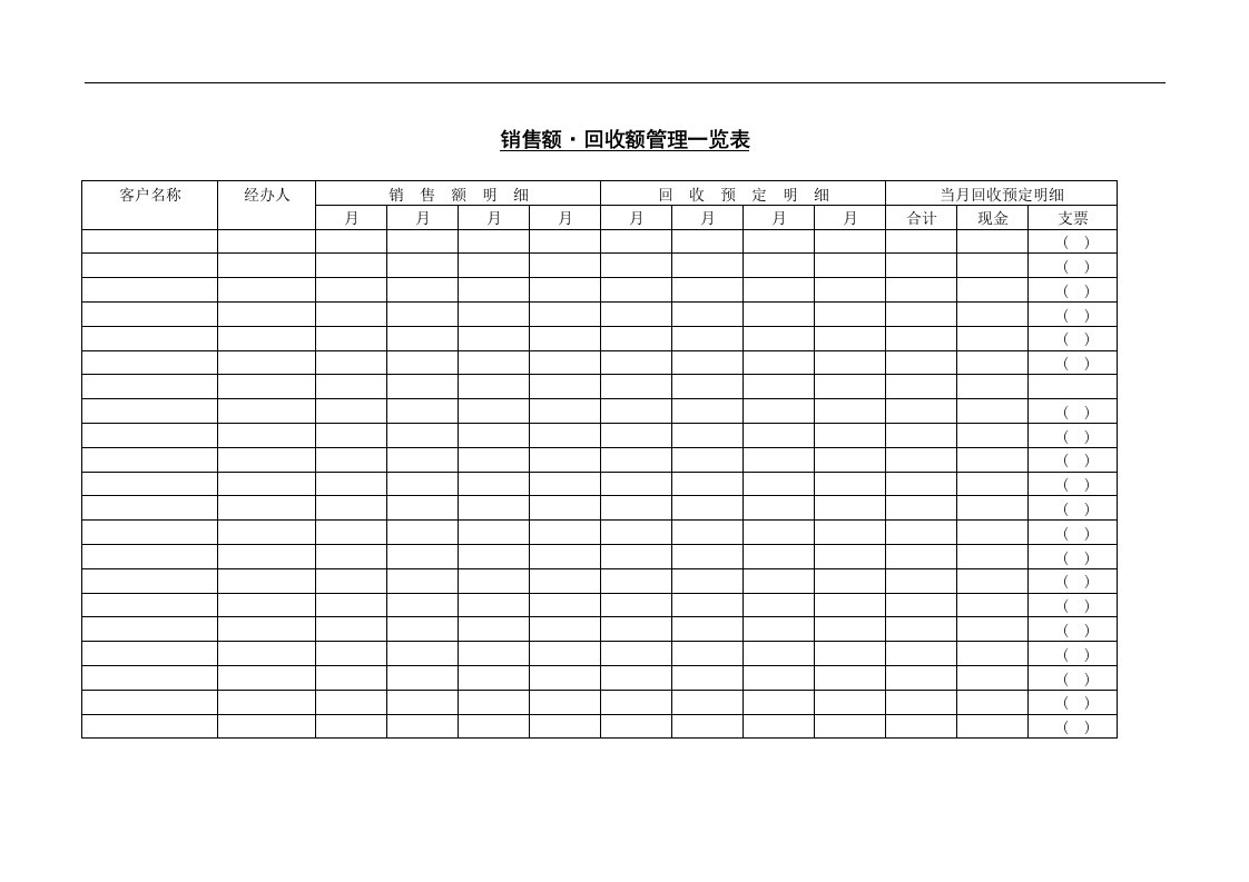 销售额回收额管理一览表(1)