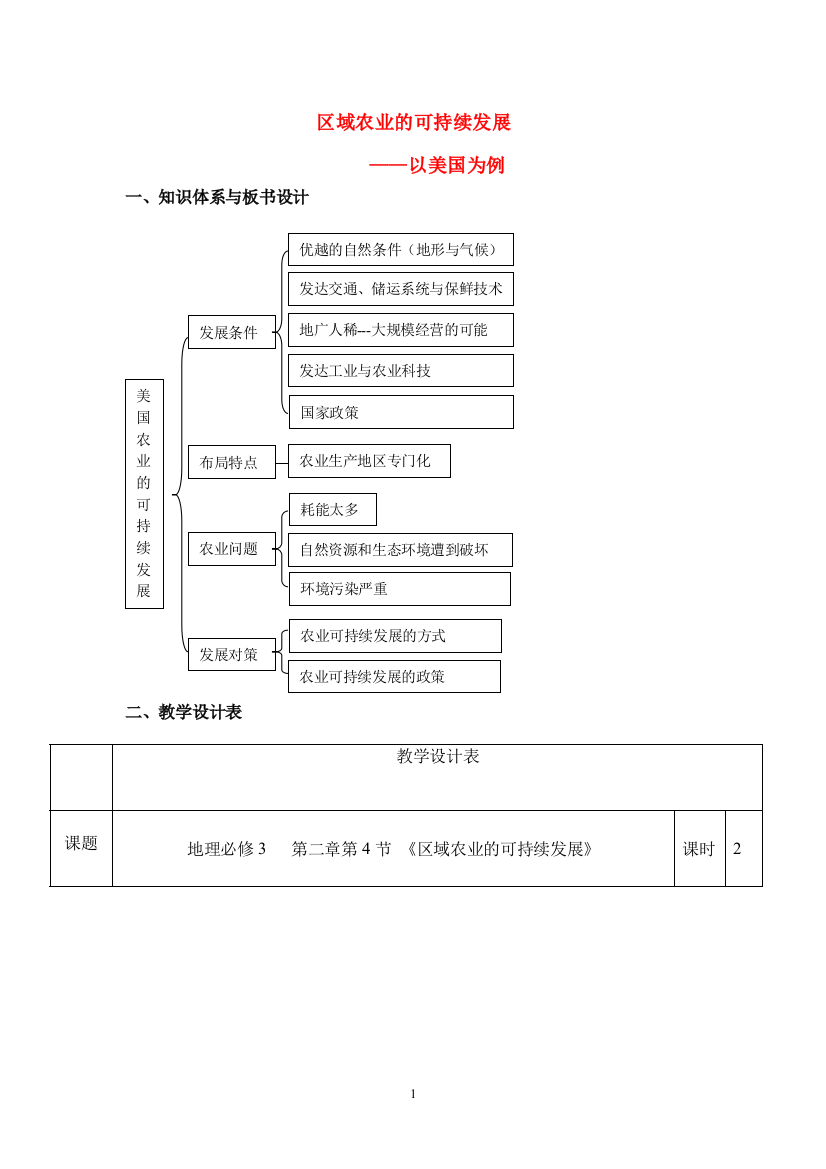 高中地理