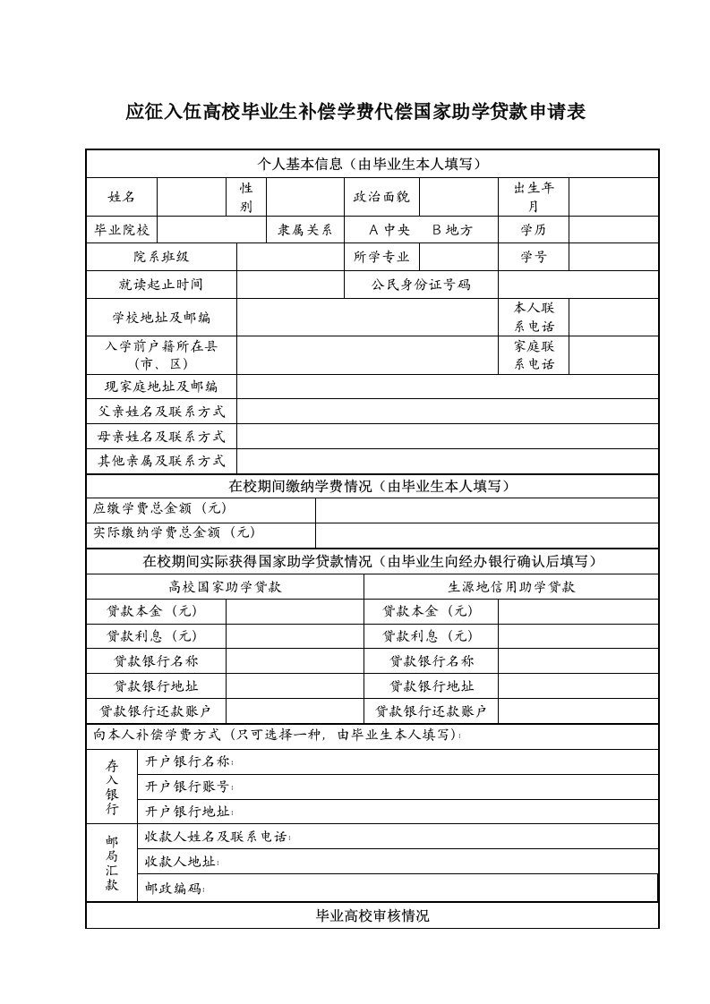 《应征入伍高校毕业生补偿学费代偿国家助学贷款申请表》