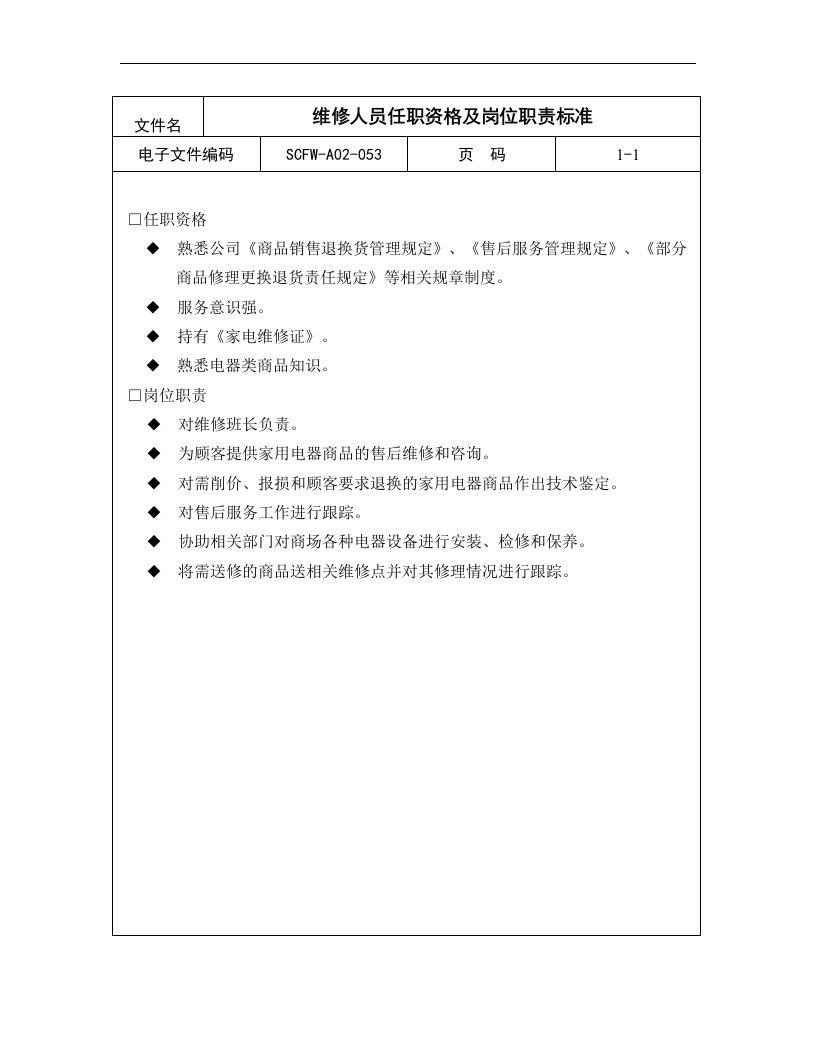 【管理精品】53-维修人员任职资格及岗位职责标准