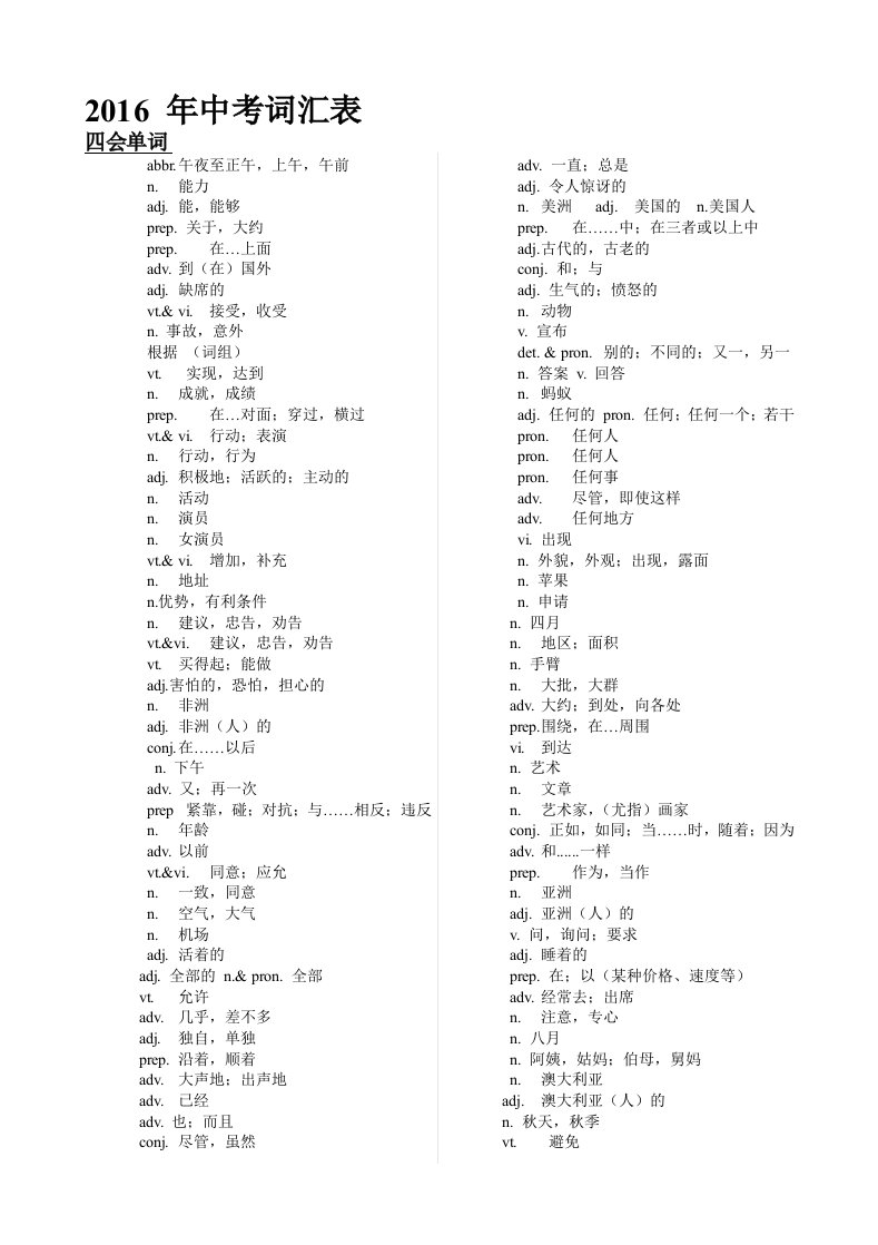 2016年苏州市中考英语词汇表(默写版)