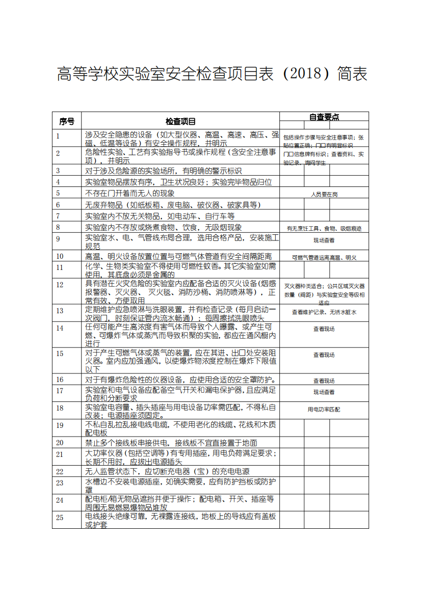 高等学校实验室安全检查项目表(2018)简表