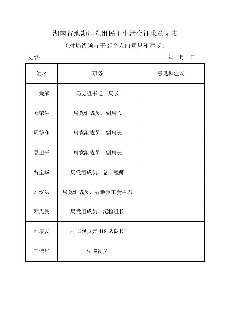 局民主生活会征求意见表