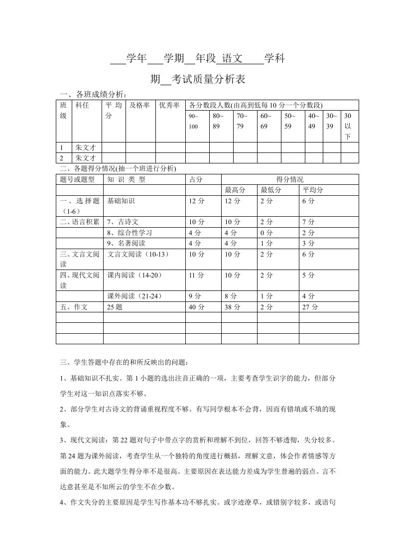 语文成绩分析模板高一