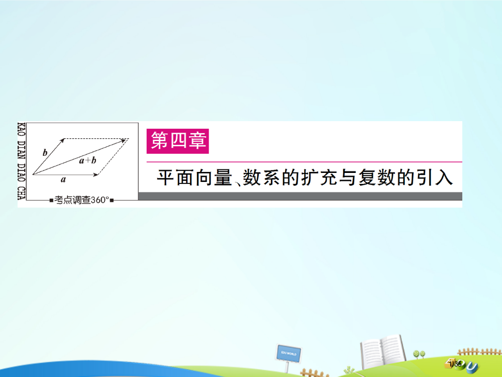 高三数学总复习第四章平面向量数系的扩充与复数的引入4.1平面向量的概念及其线性运算省公开课一等奖新名