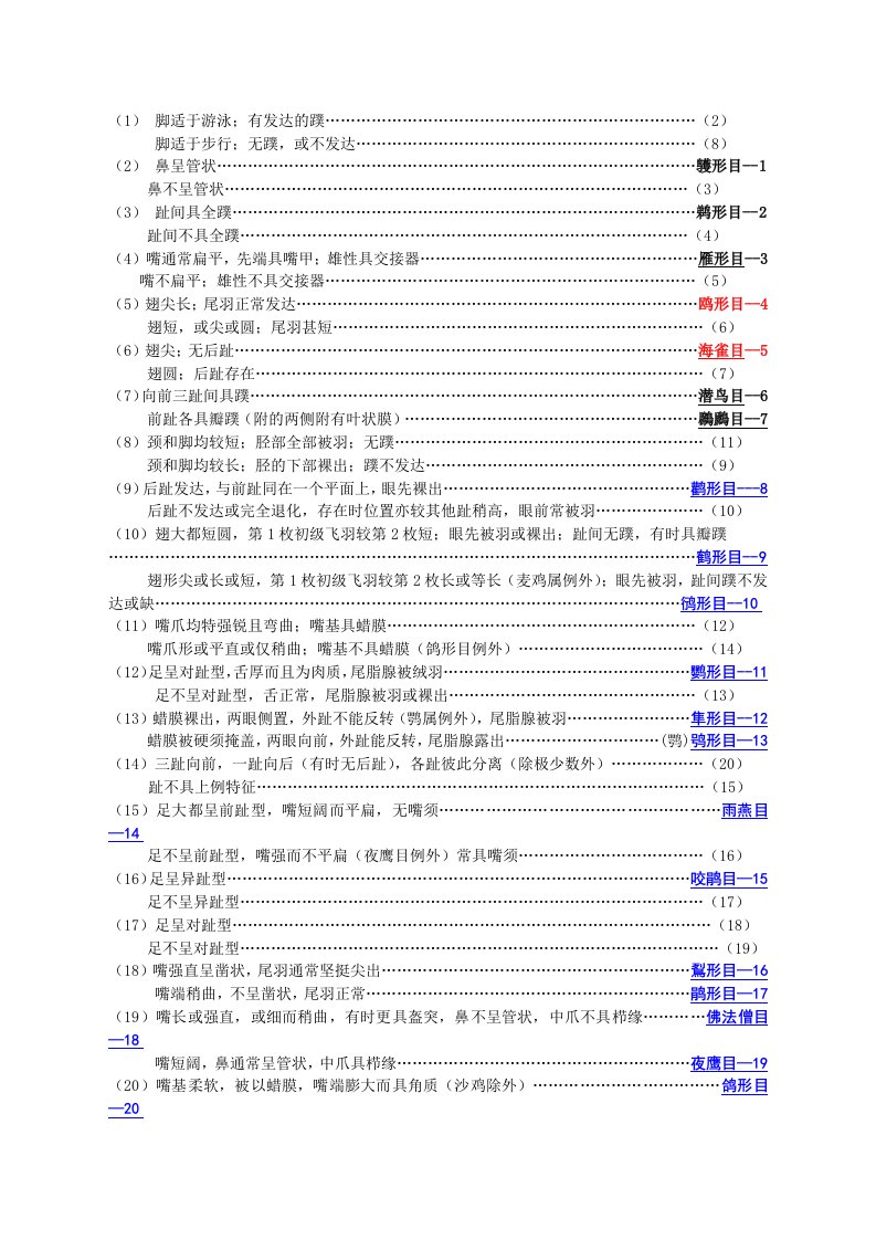 鸟类分目检索表