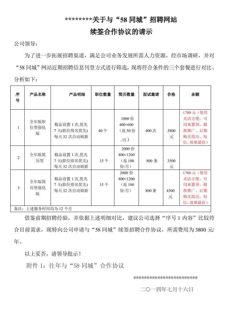 关于与58同城招聘网站续签协议的请示