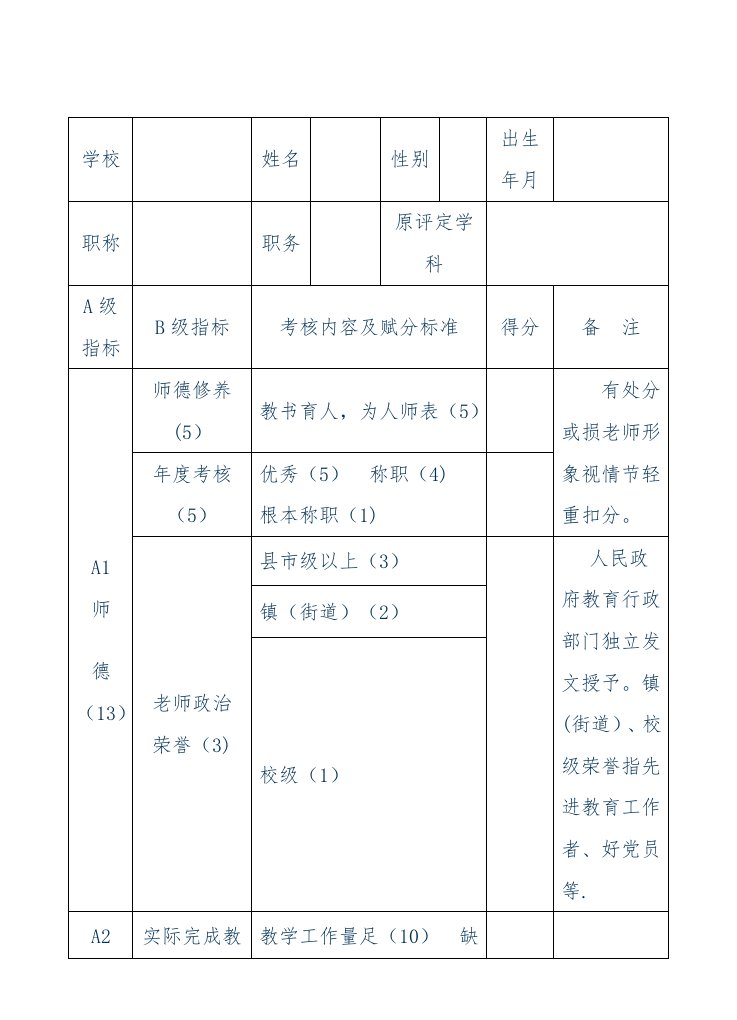 教师量化考核表