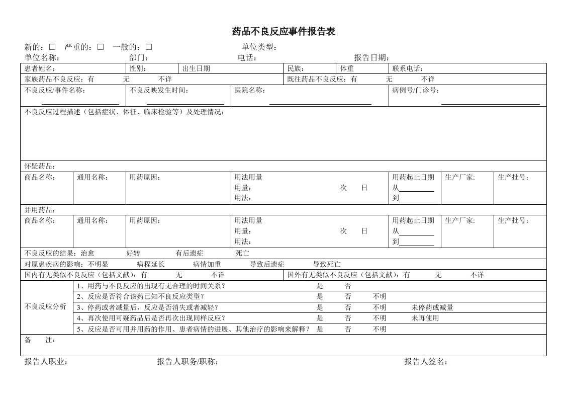 药品不良反应事件报告表