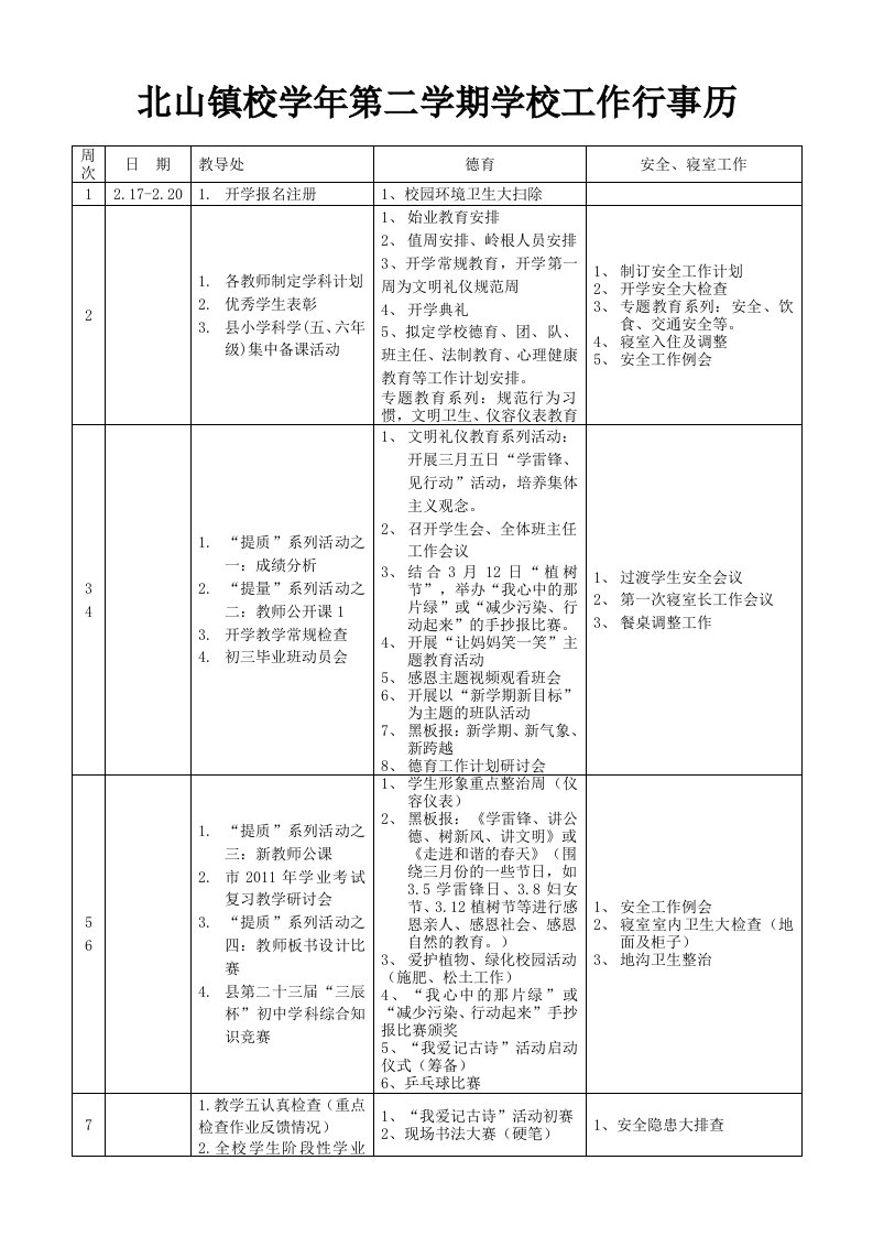 北山镇校学年第二学期学校工作行事历