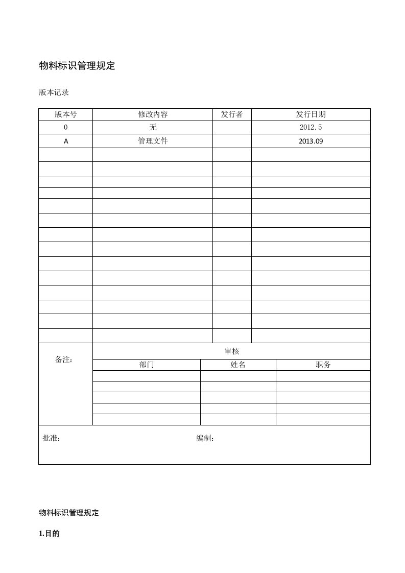 物料标识管理规定