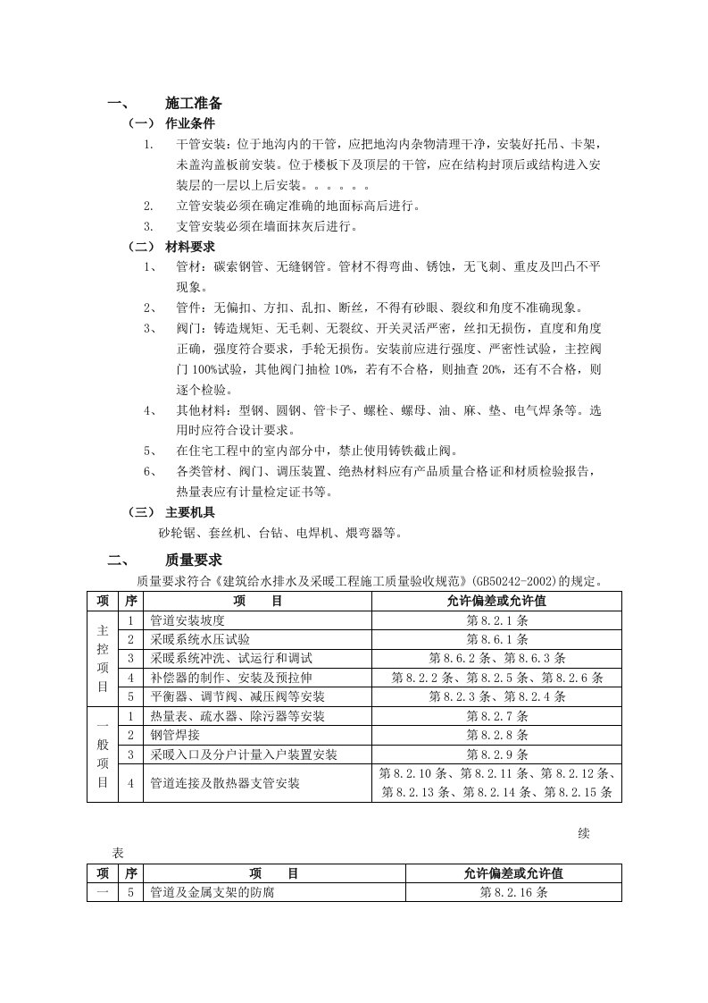 室内采暖管道的安装工程