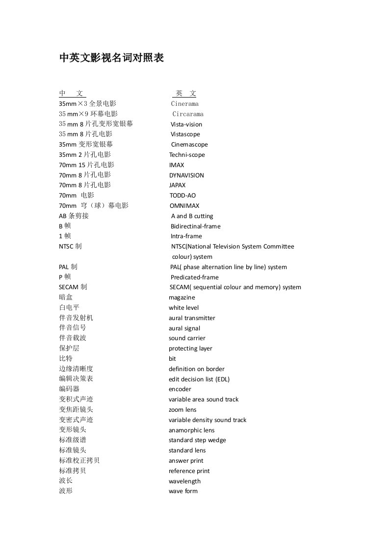 中英文影视技术名次、词对照表