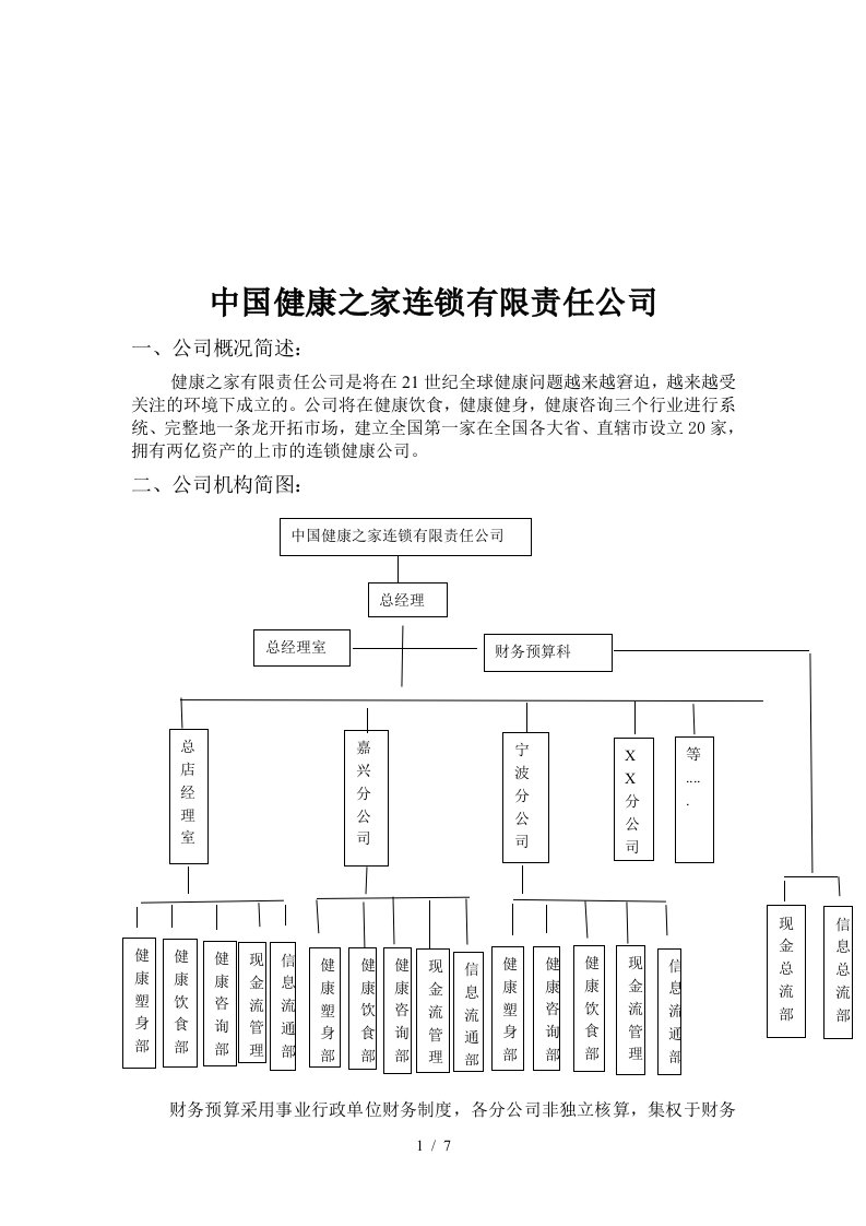 中国健康之家连锁公司简介