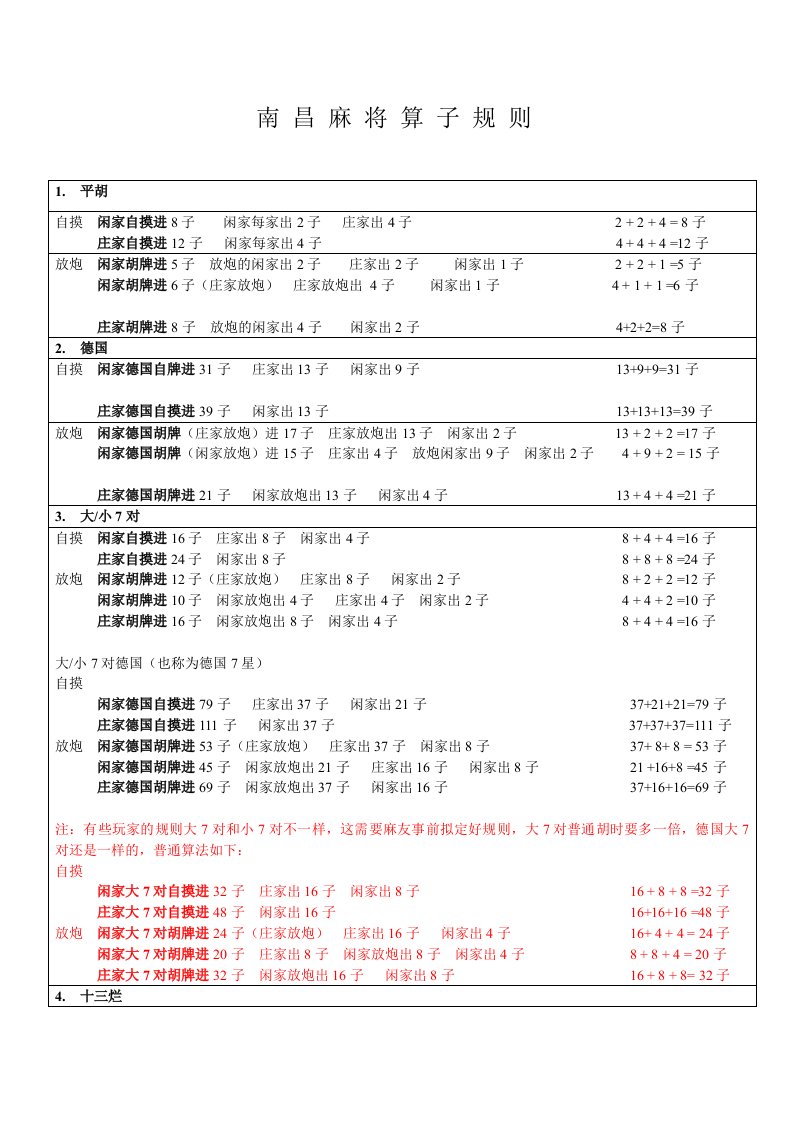 新南昌麻将算子规则