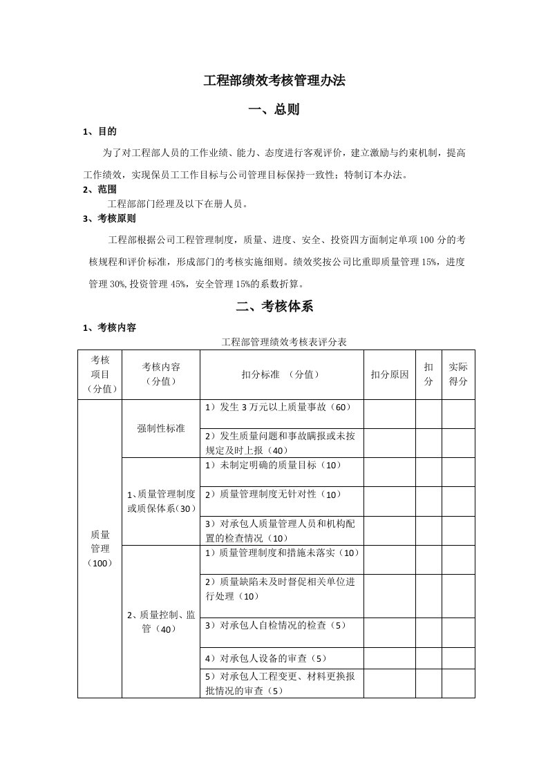 某公司工程部绩效考核管理办法