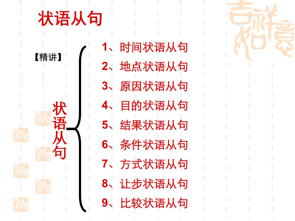 《状语从句》PPT课件