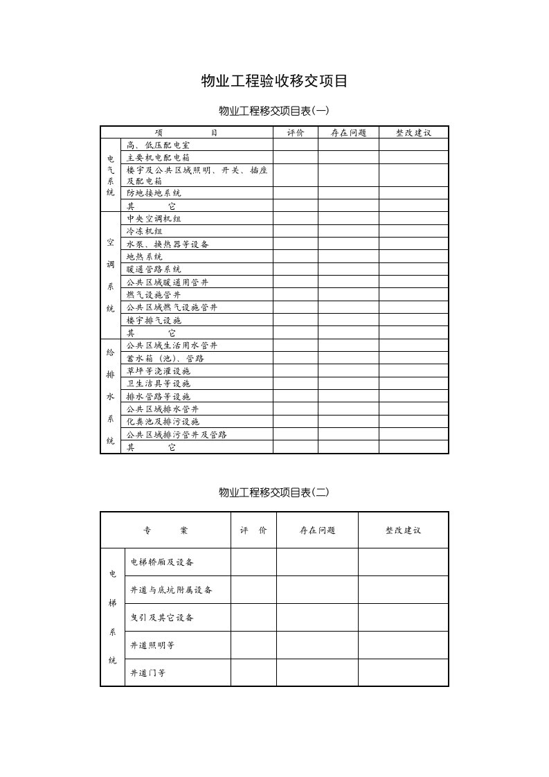 物业工程验收移交表格