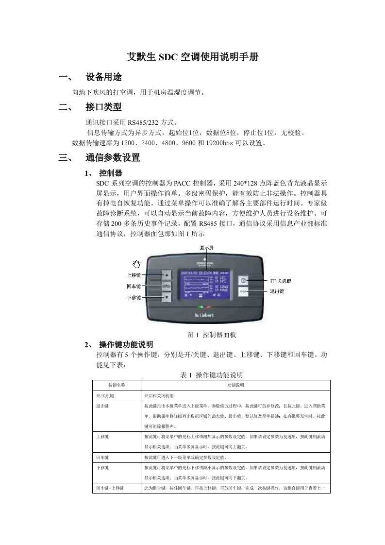 艾默生SDC空调使用说明手册