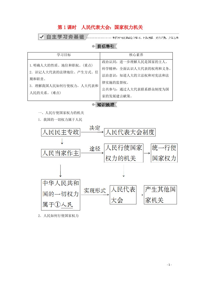 2020_2021学年高中政治第三单元发展社会主义民主政治第六课第1课时人民代表大会：国家权力机关学案新人教版必修2