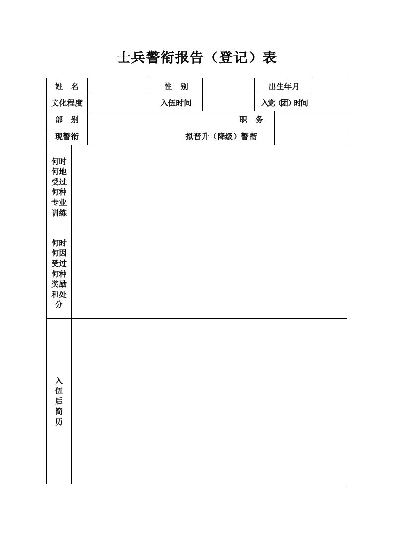 部队(档案)常用表格大全