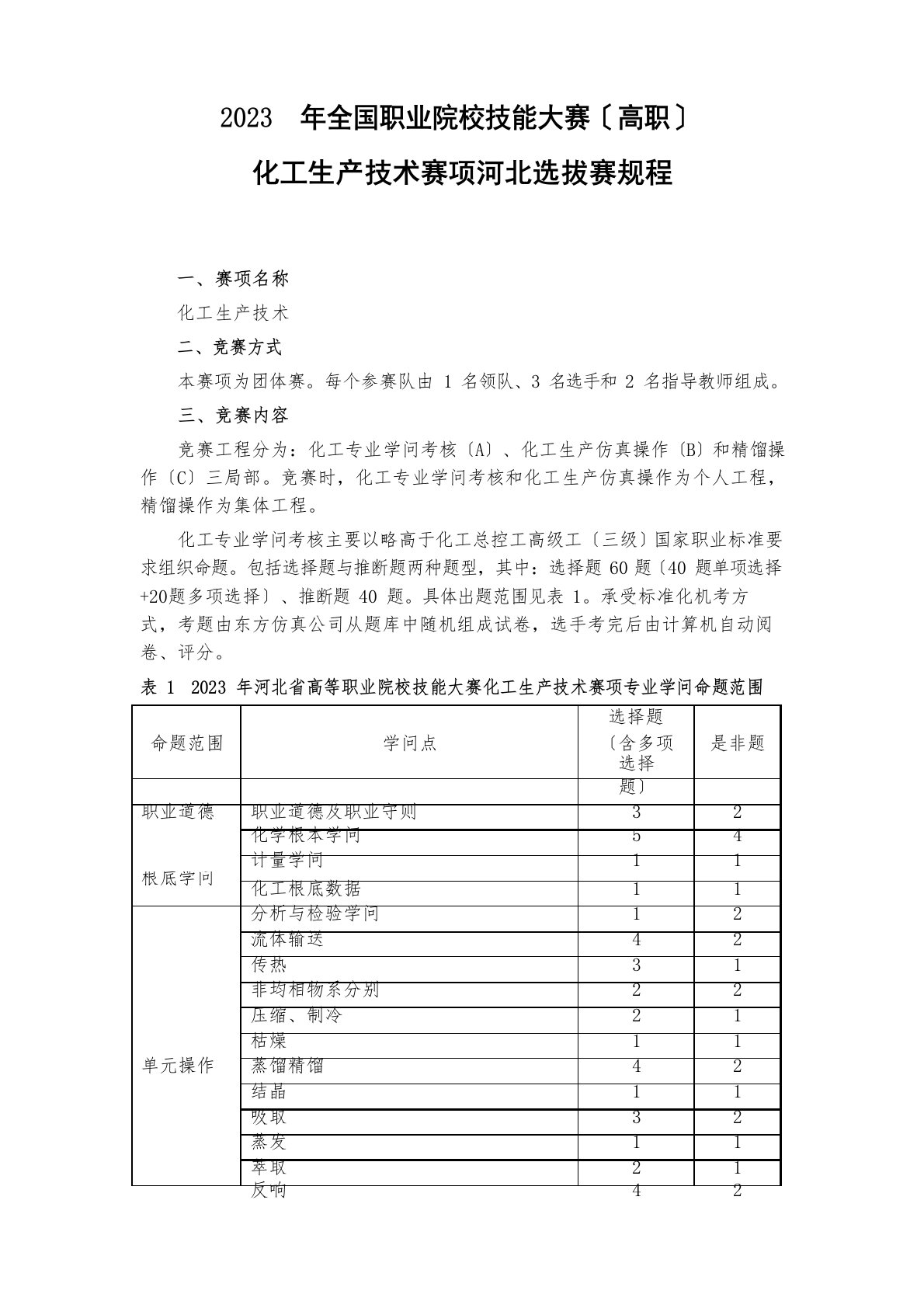 2023年全国职业院校技能大赛(高职)化工生产技术赛项河北选拔赛规程