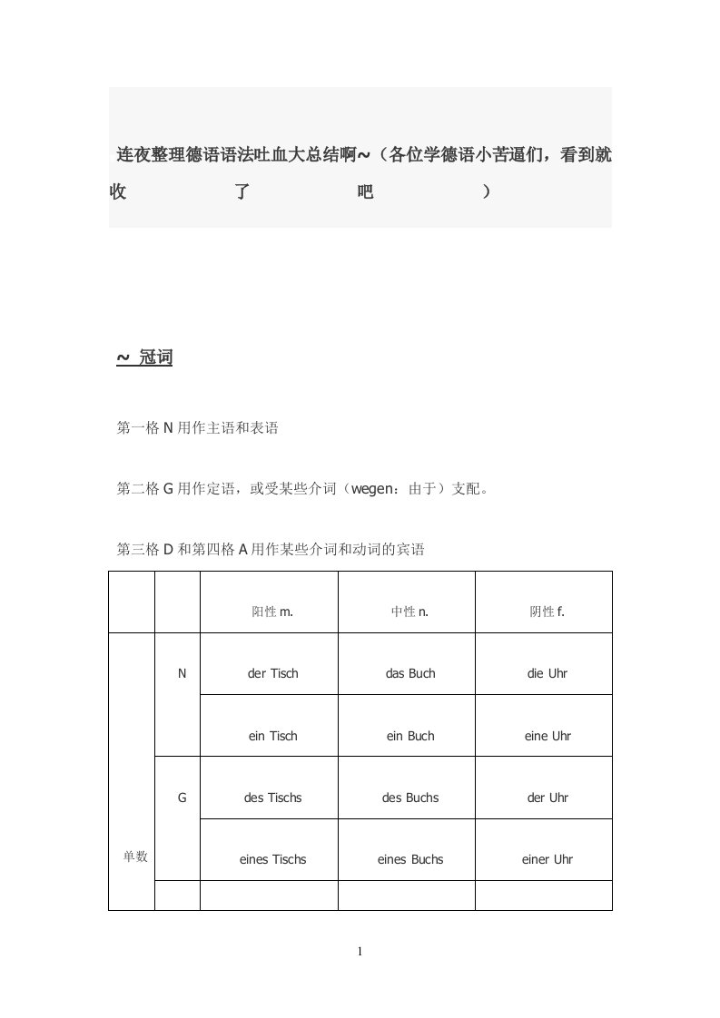 德语语法吐血大总结