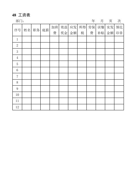 表格模板-48工资表