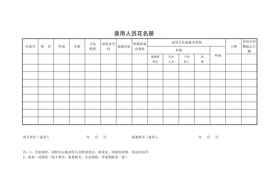 录用人员花名册