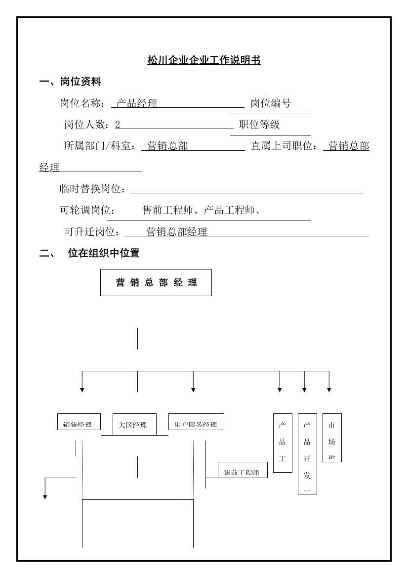 公司产品经理岗位职责样本