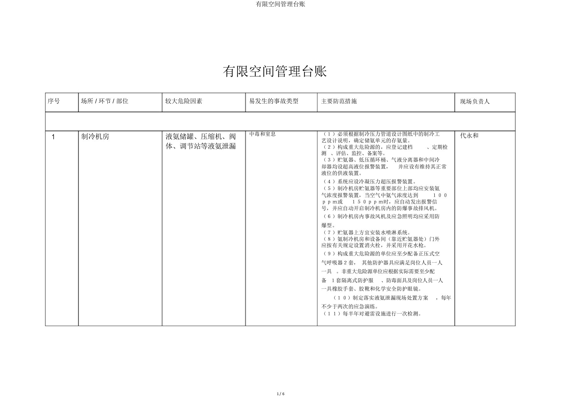 有限空间管理台账