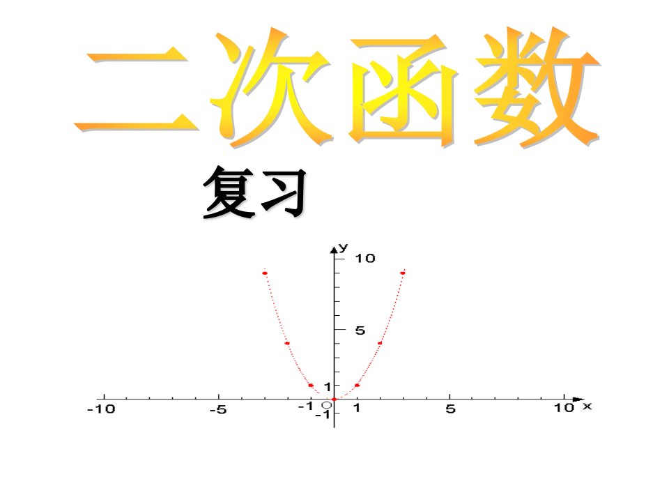 中考数学专题复习二次函数ppt课件