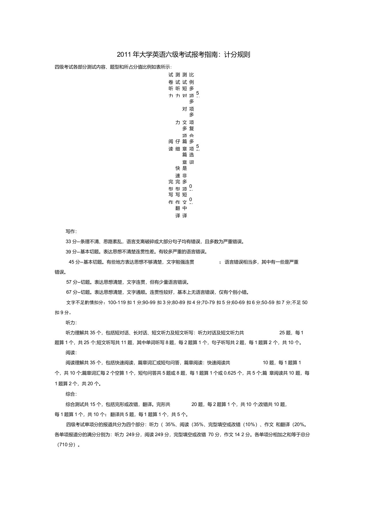 大学英语六级考试计分规则