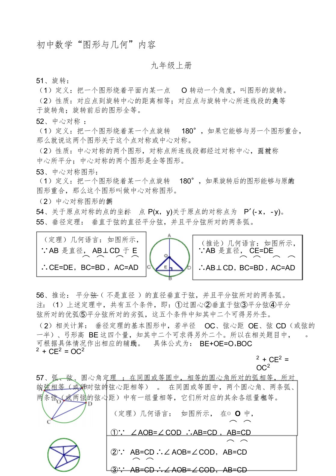 初中九年级数学几何定理符号语言