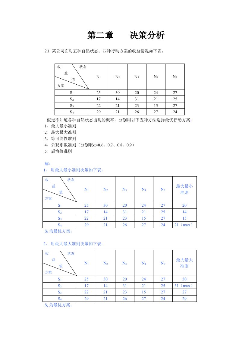 兰州大学运筹学——决策分析