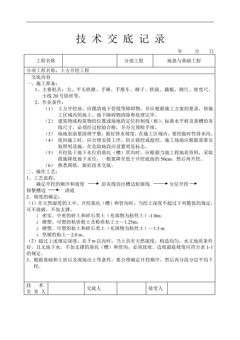 施工建筑工程技术交底大全