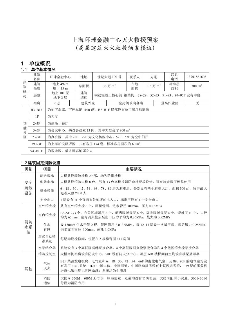 上海环球金融中心灭火救援预案