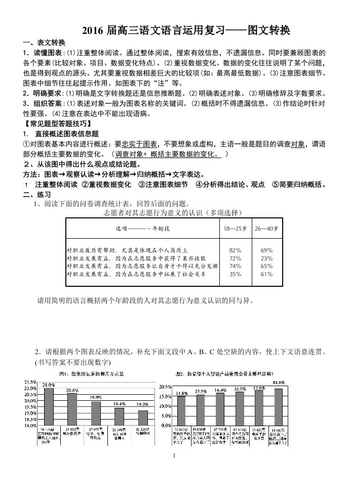 图文转换答题技巧