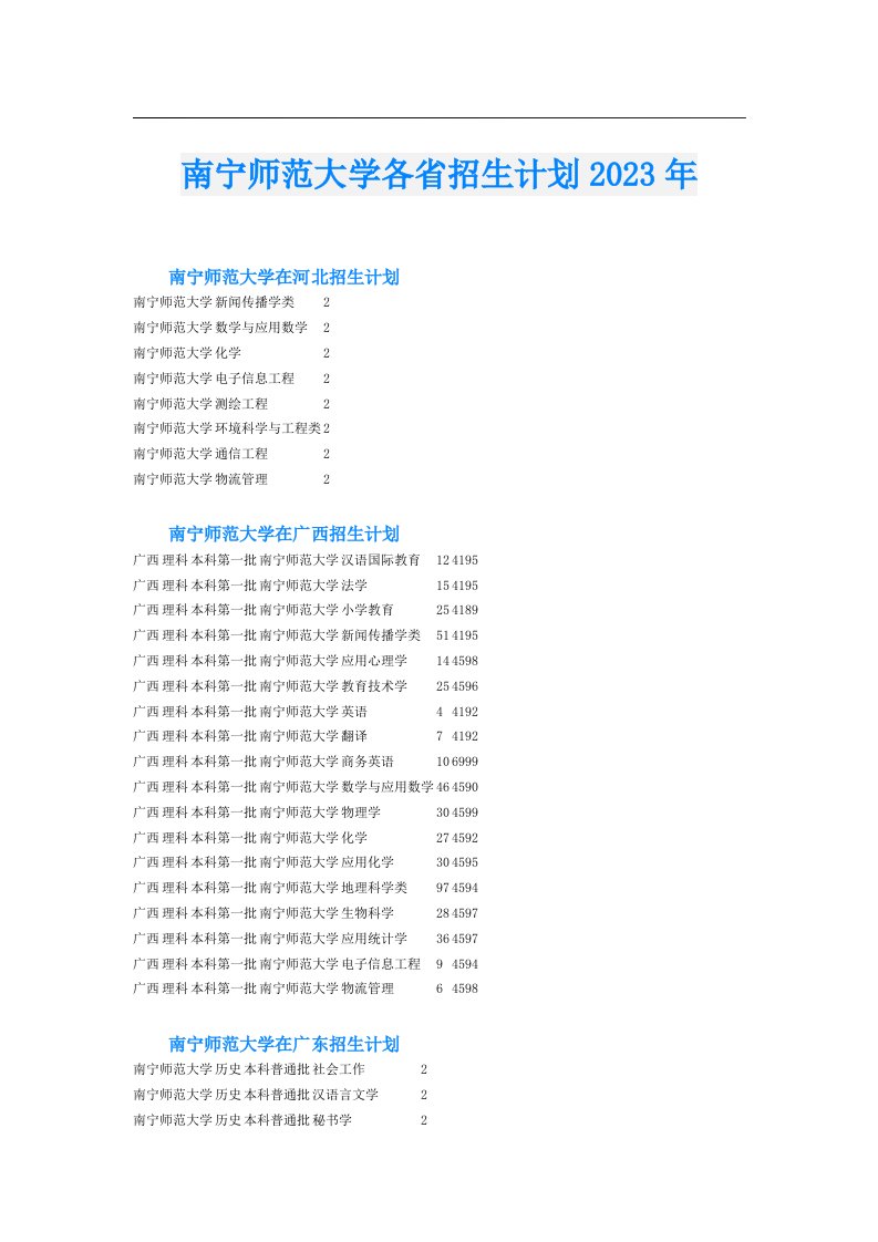 南宁师范大学各省招生计划